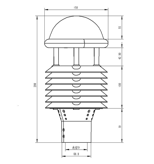 十要素微气象仪 十要素微气象仪