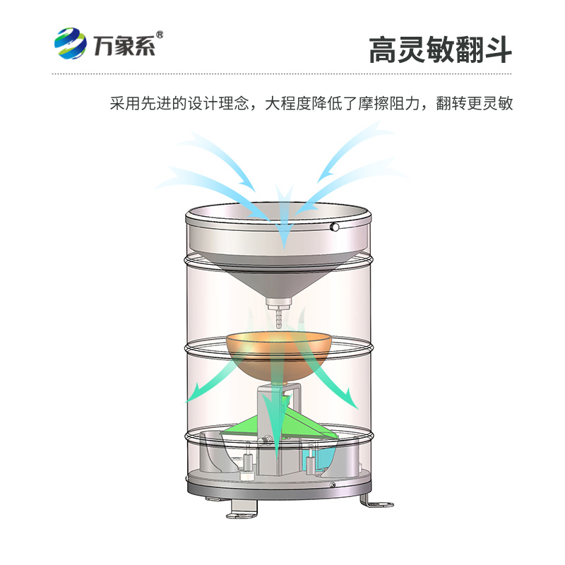 实时翻斗雨量传感器